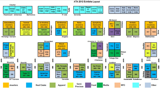 Exhibitor Layout